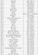 澳门威尼斯人网站_澳门威